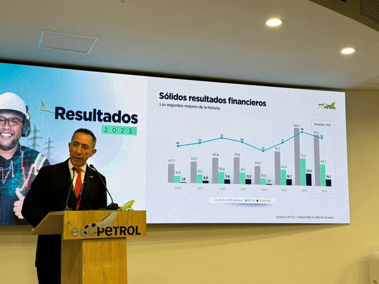 Ricardo Roa, presidente de Ecopetrol.